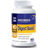 Digest Basic