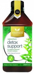 Detox Support 250ml