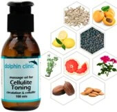 Cellulite Toning 100ml